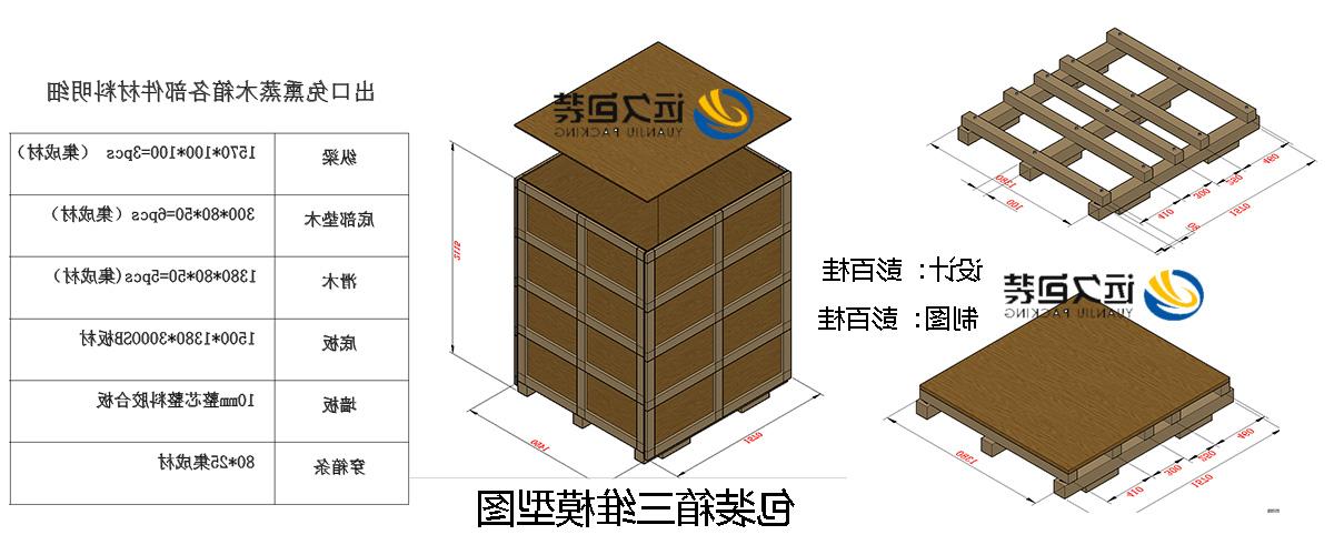 <a href='http://iyv3.v-lanterna.com'>买球平台</a>的设计需要考虑流通环境和经济性